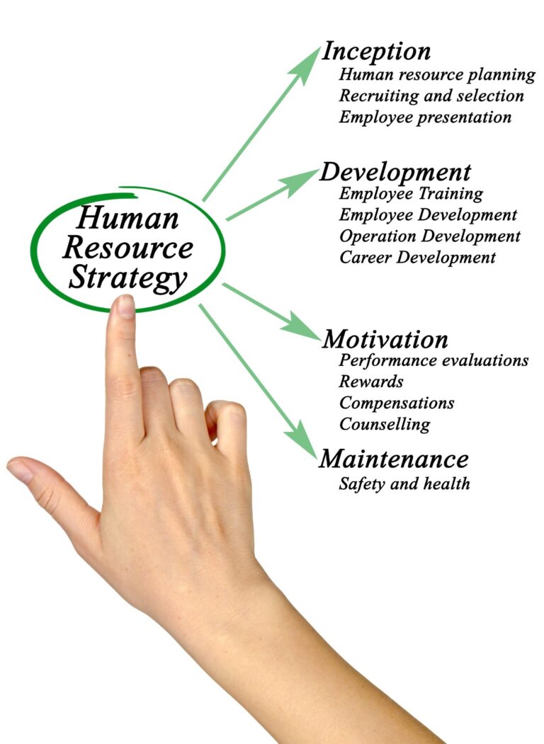 Employer branding 4